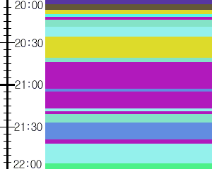 Y1valk2:time table