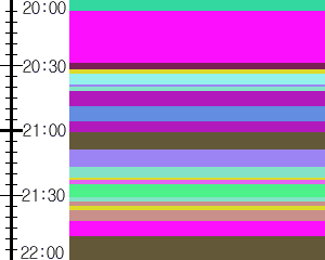 Y1valk4:time table