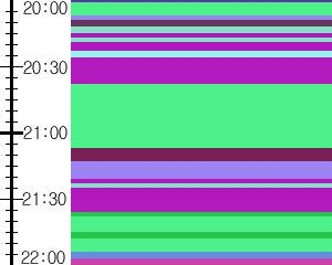 Y1valk5:time table