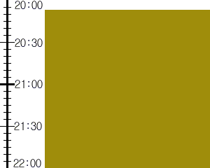 Y3n1:time table