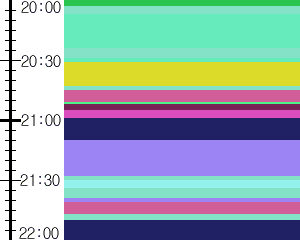 Y1b1:time table