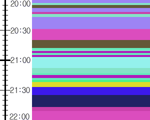 Y1b2:time table