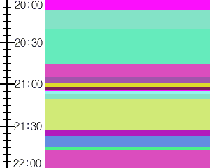 Y1b3:time table