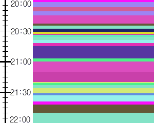 Y1c1:time table