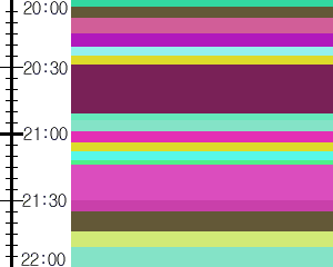 Y1c2:time table