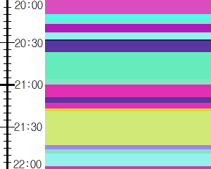 Y1c3:time table