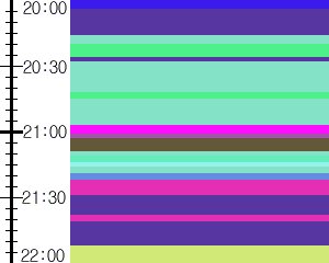 Y1c4:time table