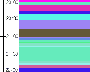 Y1c5:time table