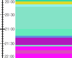 Y1l1:time table