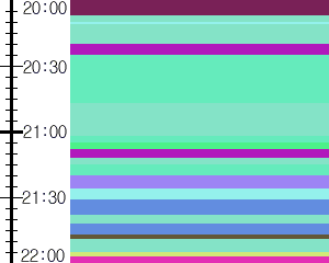 Y1l3:time table