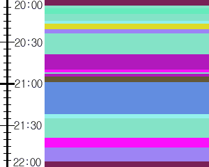 Y1l4:time table