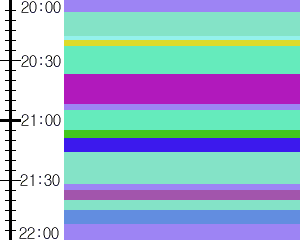 Y1l5:time table