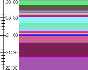 Y1valk1:time table