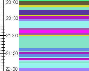 Y1valk2:time table