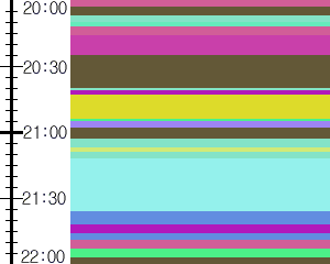 Y1valk3:time table