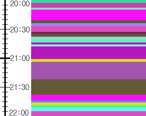 Y1valk4:time table