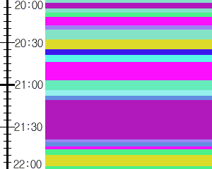 Y1valk5:time table