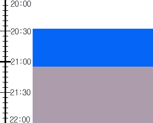 Y2n1:time table