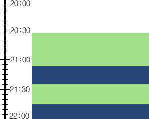 Y2valf3:time table