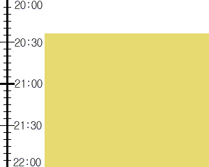 Y3valf3:time table