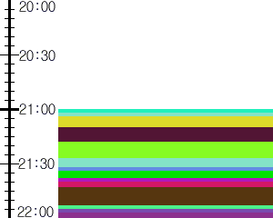 Y1l1:time table