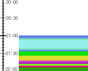 Y1l5:time table