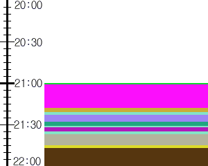 Y1valk4:time table