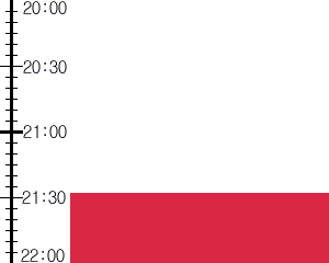 Y3n3:time table