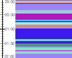 Y1b2:time table