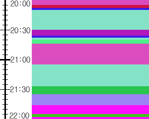 Y1b3:time table