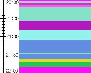 Y1b4:time table