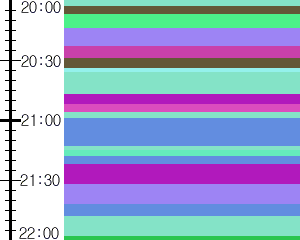 Y1c2:time table