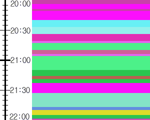 Y1c3:time table