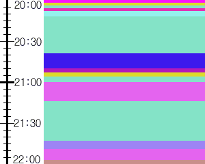 Y1l1:time table