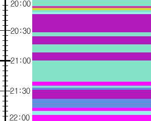 Y1l3:time table