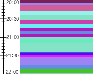 Y1l4:time table