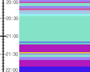 Y1l5:time table