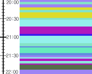 Y1valk2:time table