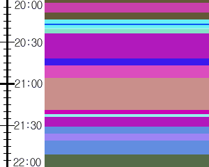 Y1valk3:time table