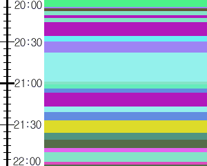 Y1valk5:time table