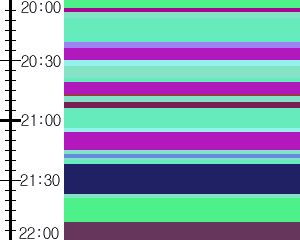 Y1b1:time table