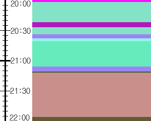 Y1b3:time table