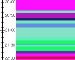 Y1b4:time table