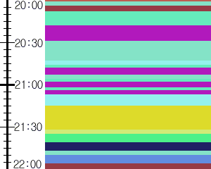 Y1b5:time table