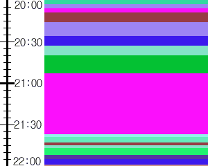 Y1c1:time table
