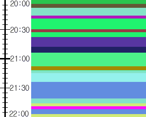 Y1c2:time table