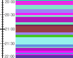 Y1c3:time table