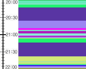 Y1c5:time table