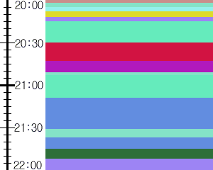 Y1l1:time table