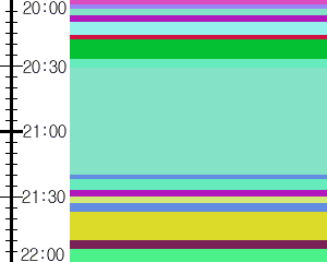 Y1l2:time table